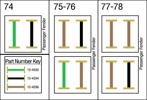 Motorsport Auto's Z fusible link diagram